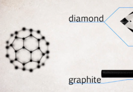 Nanotubes: Shaping the Future of Computing